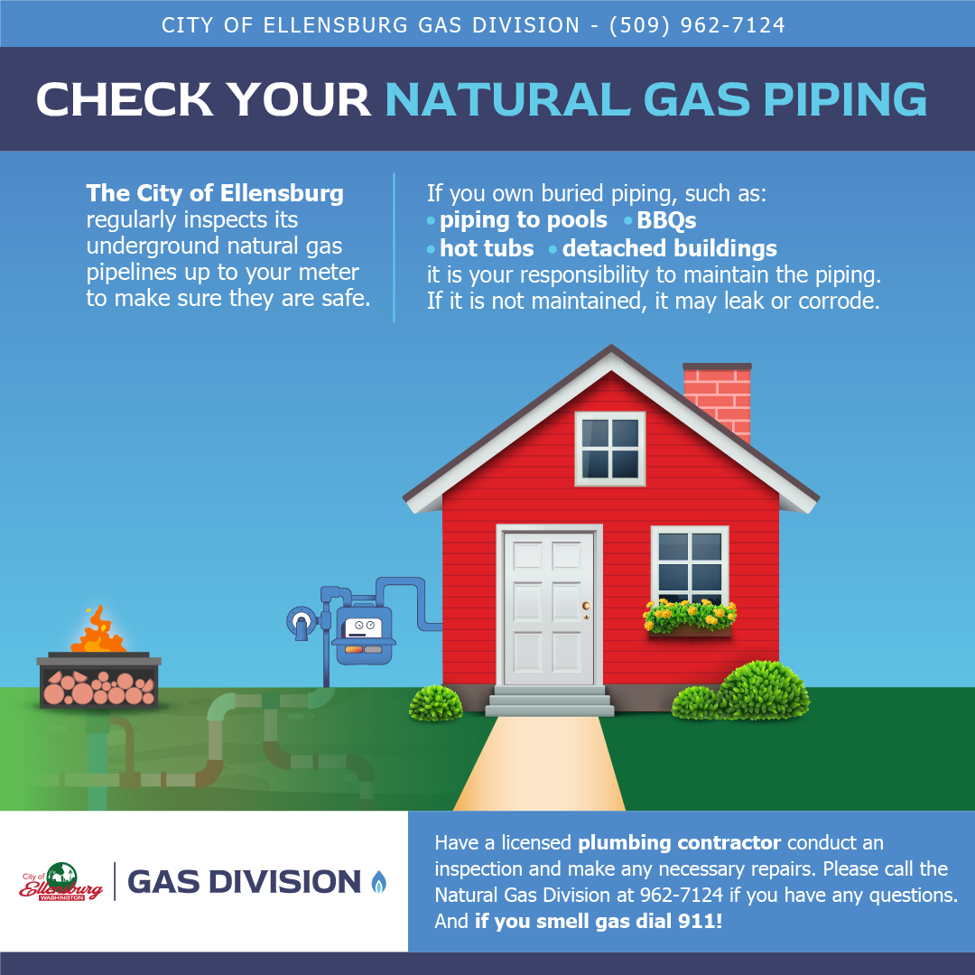 Customer Piping Check Your Natural Gas Piping Illustration